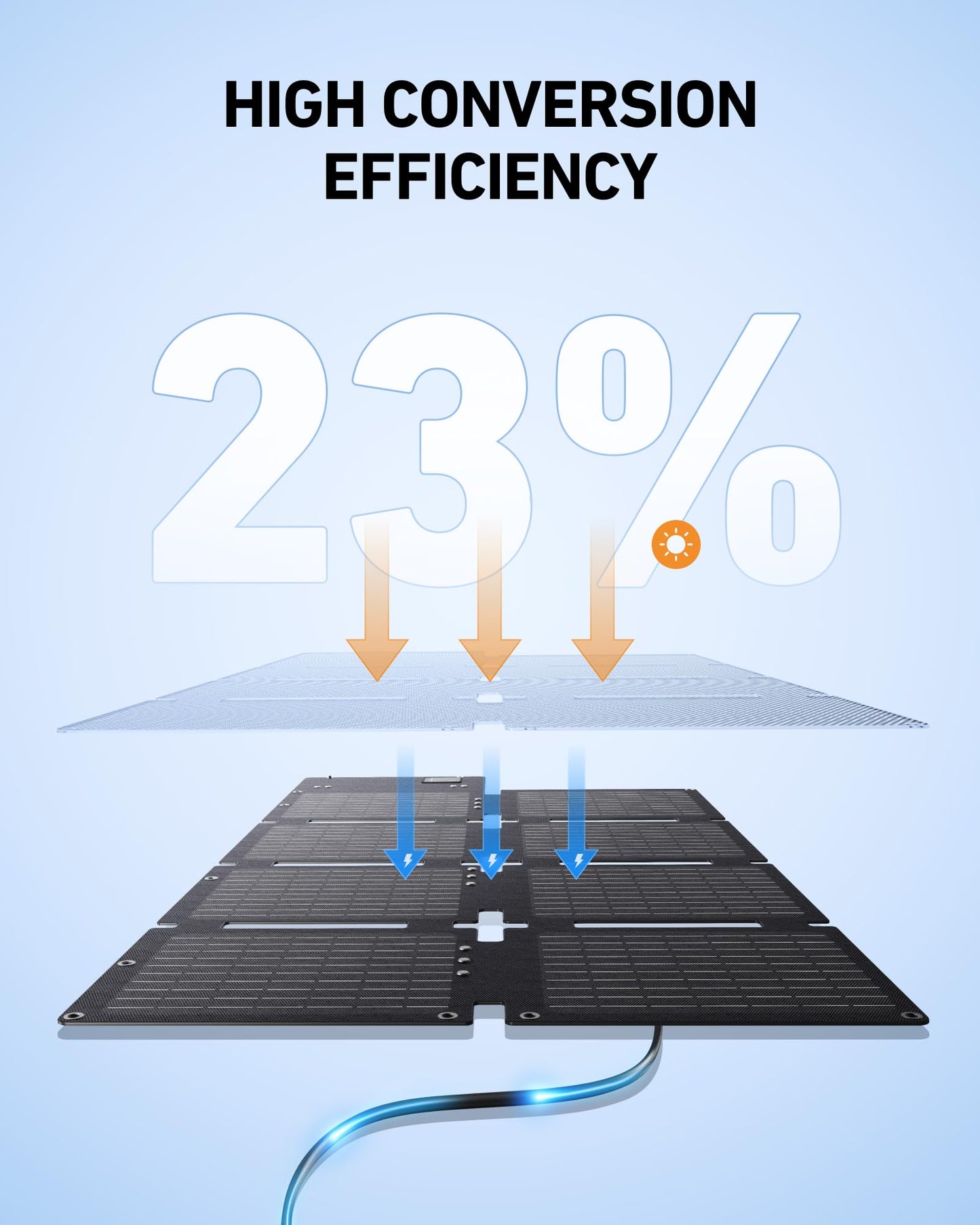 Anker SOLIX C200 DC Power Bank Station and 60W Solar Panel, 192Wh Portable Power Station, LiFePO4 Battery, 200W Solar Generator, for Outdoor, Camping, Traveling, and Emergencies