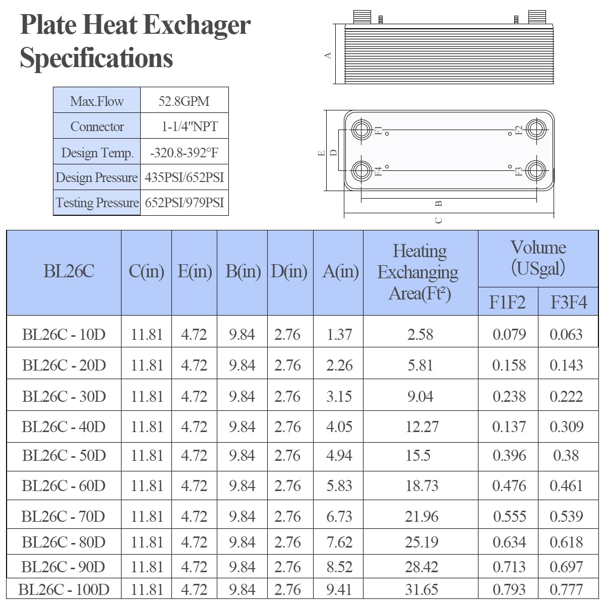 AB Plate Heat Exchanger, 5"x12" 80 Plates Water To Water Heat Exchanger, Copper/SS316L Stainless Steel Brazed Plate Heat Exchanger For Floor Heating, Water Heating, Snow Melting