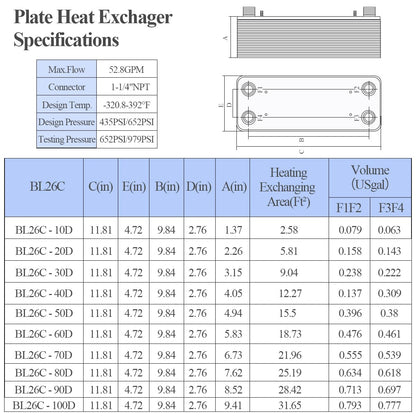 AB Plate Heat Exchanger, 5"x12" 80 Plates Water To Water Heat Exchanger, Copper/SS316L Stainless Steel Brazed Plate Heat Exchanger For Floor Heating, Water Heating, Snow Melting