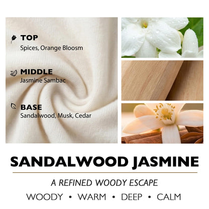 HomeLights Soy Wax Candles for Home Scented, 3-Wick Candles in Sandalwood Jasmine Scented, Industrial Chic Aromatherapy Candles Gift for Parties, Relaxing, 34oz