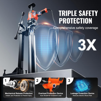 VEVOR 2 in1 Handheld & Stand-Mount Core Drill, 0.8-6.3in Drilling Diameter, 2000W Concrete Core Drill, Variable Speed, 220V, Hammer Drill