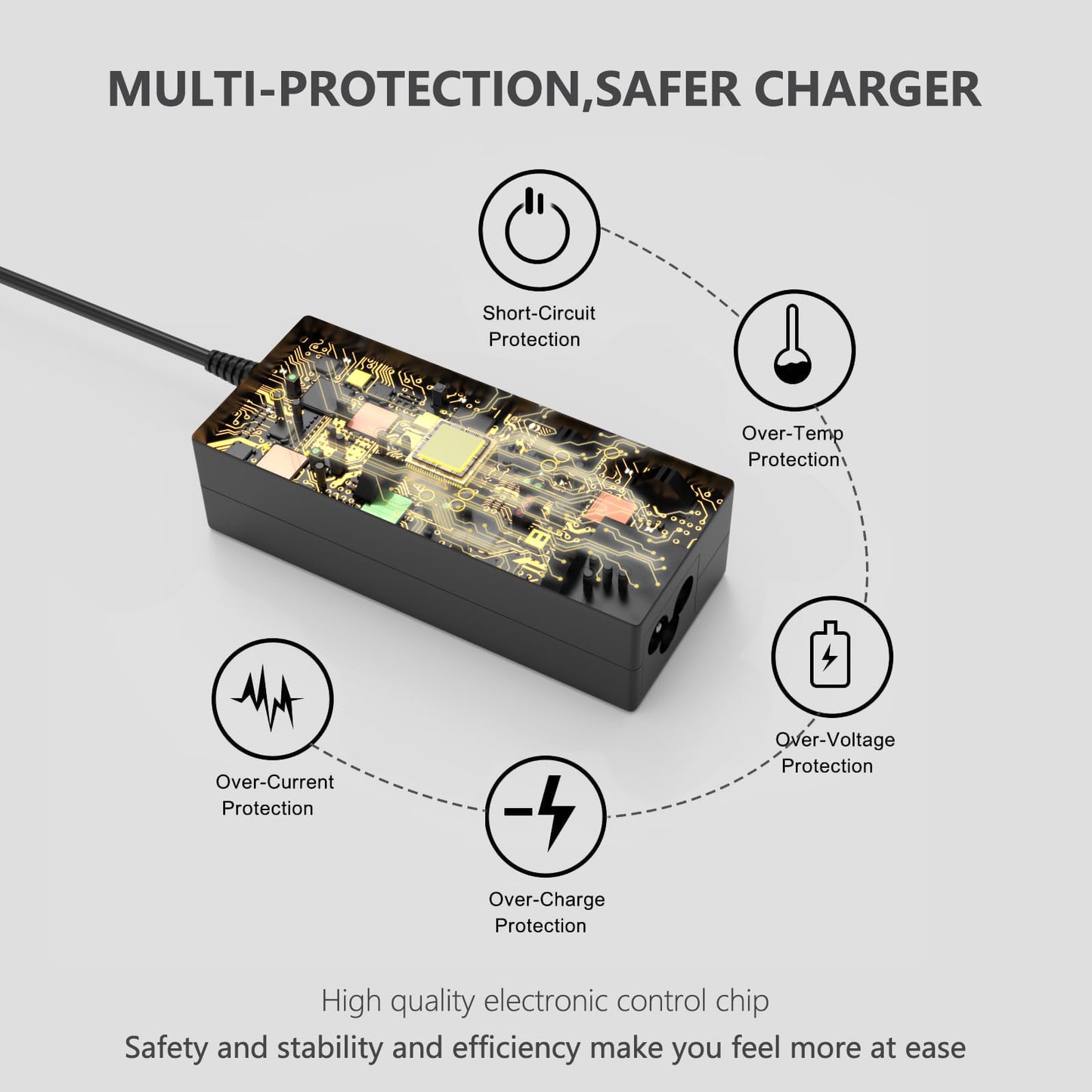 GKLSPL 65W USB C Laptop Charger Compatible with Dell Laptop and More USB Type C Power Adapter