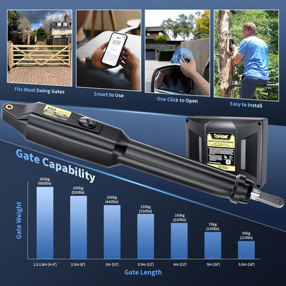 TOPENS XD551 Smart Gate Opener for Medium Duty Single Swing Gates Up to 18ft, Automatic Gate Opener with App Control AC Powered Remote Control Kit Solar Compatible