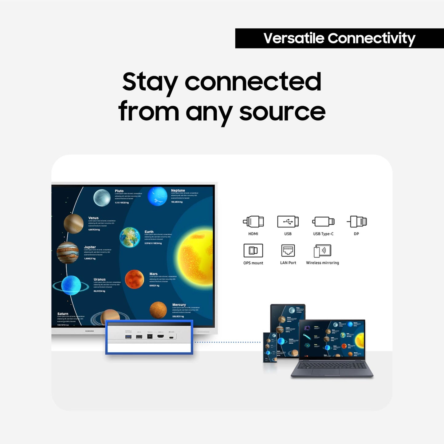 Samsung Pro 85” 4K WMB Interactive Display, SmartView+, Built-in Speakers, Wi-Fi and Bluetooth Embedded, Durable Screen, Universal Pairing, LH85WMBWLGCXZA