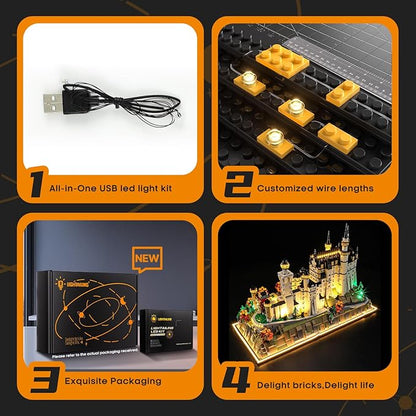 LIGHTAILING Light for Lego-21063 Neuschwanstein Castle - Led Lighting Kit Compatible with Lego Building Blocks Model - NOT Included The Model Set