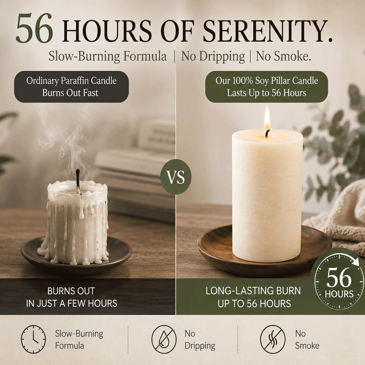 4 Pack Soy White Pillar Candles,Natural Soybean Pillar Candles,55 H Long Lasting Burning-Unscented,Dripless and Smokeless Rustic White Hand-Poured Candles Dinner Table,for Wedding,Home Decor 2.8x4in