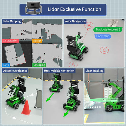 HIWONDER JetAuto Pro ROS2 Robot Car with AI Vision Robotic Arm Support SLAM Mapping/Navigation/Autonomous Driving/Python for Engineering Student and Adults（Ultimate Kit with Jetson Nano 4GB）