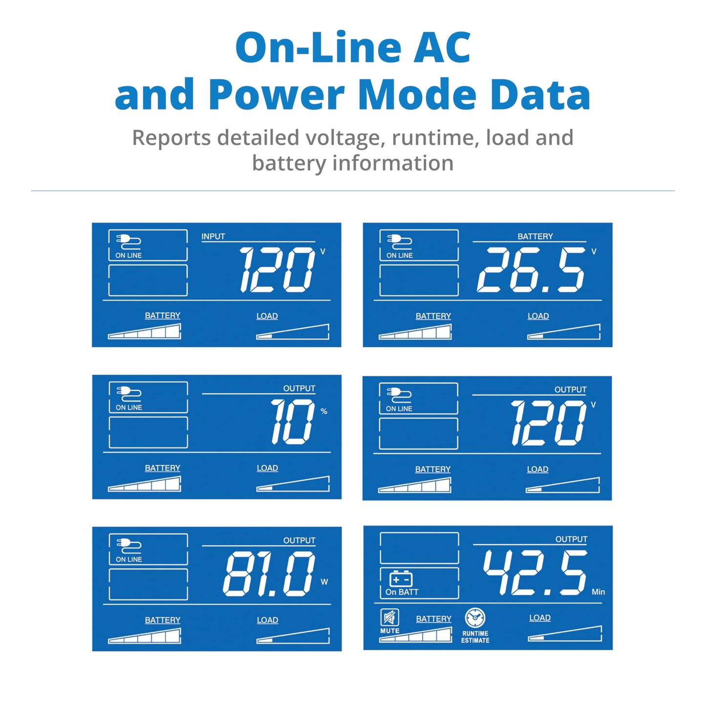 Eaton Tripp Lite Series SMART1500LCDT 1500VA UPS Battery Backup Computer Uninterruptible Power Supply Units & Surge Protector, 900W, 10 Outlets, AVR, LCD Screen, 3 Year Warranty & $250,000 Insurance