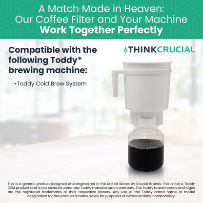 2 Replacement Strainer Bags Compatible With Toddy« Cold Brew System 5 Gallon Commercial Brewers, Washable & Reusable - by Think Crucial (2 Pack)