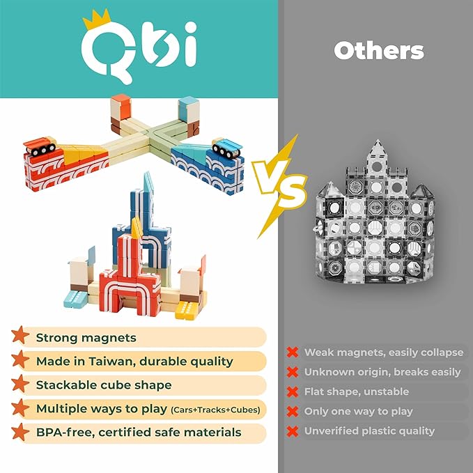 QBI Magnetic Blocks Play Starter Set – STEM Construction Toys &amp Race Car Track for Kids Ages 3-5+｜Educational Magnet Building Tiles with 2 Ramps &amp 4 Vehicles｜Montessori Gift for Boys &amp Gir