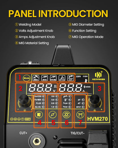 H HZXVOGEN 200A Plasma Cutter Welder Combo, 7 In 1 Gas MIG/Gasless Flux Core MIG/Pulse MIG/HF TIG/Stick/Cut/Spot, 110/220V Aluminum Welding Machine Multiprocess Welder with Synergic/Man Mode