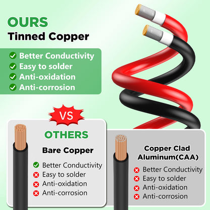 Vansdon 10AWG Solar Wire 150FT,Solar Extension Cable Tinned Copper PV Wire for Outdoor Camping RV Solar Panels Inverter Automotive Boat Marine(Black+Red)