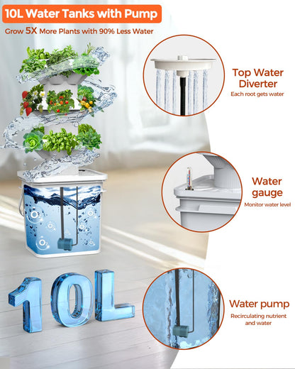sjzxuv 18 Plants hydroponic Growing System kit, hydroponic Tower Indoor Garden, 10-Liter Large-Capacity Water Tank Circulation, soilless Planting Vegetables and Fruits (3x6P)