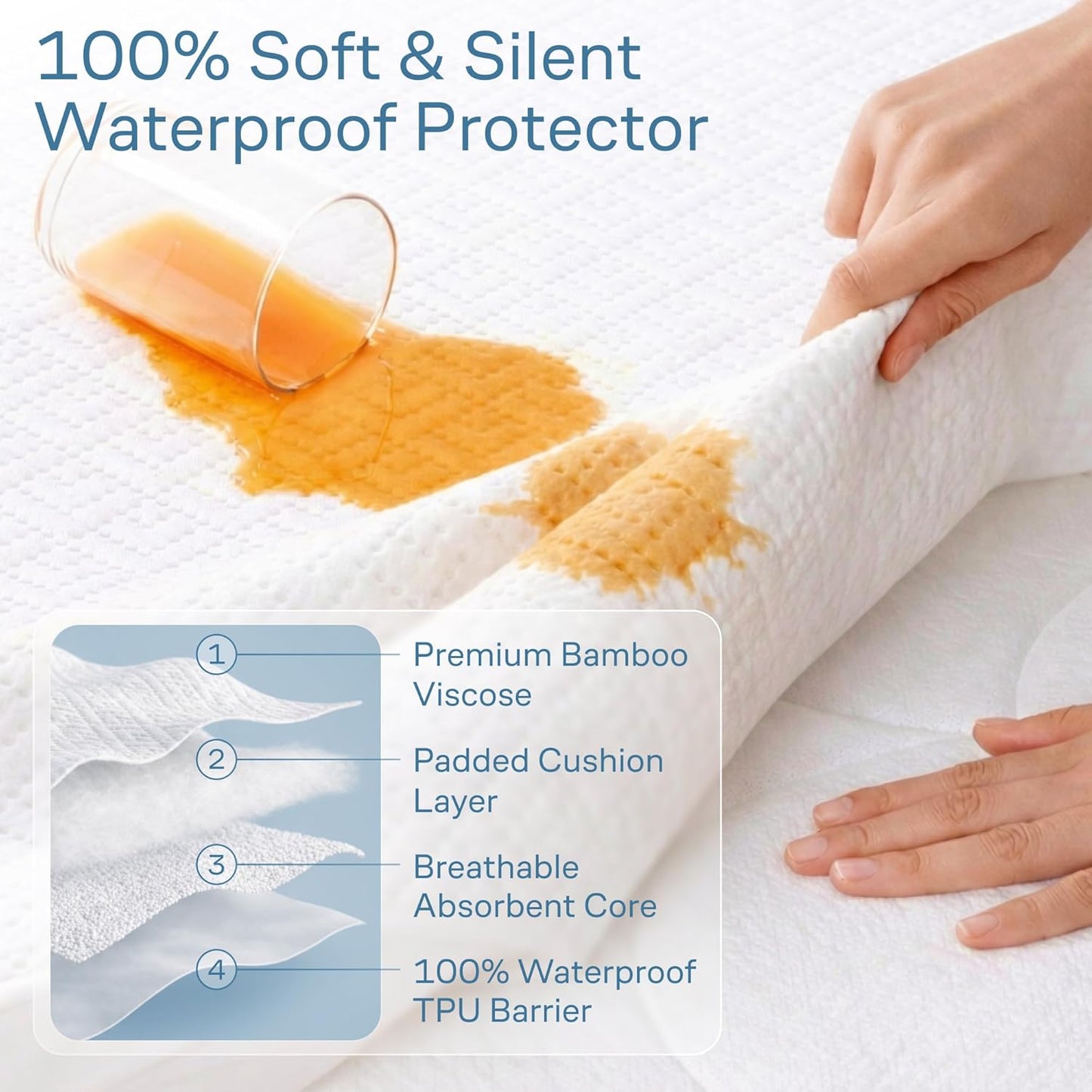 100% Waterproof Twin Mattress Protector - Noiseless Cooling Viscose from Bamboo | 360° Protection Against Spills & Stains (White)