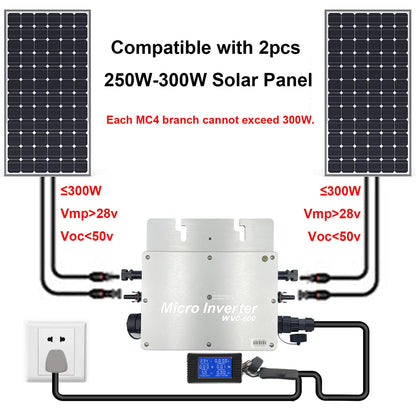Y&H 600W Solar Grid Tie Micro Inverter with AC Data Monitoring Display Screen Waterproof IP65 MPPT DC28-50V PV Input AC80-160V Output for 24V 36V Solar Panel