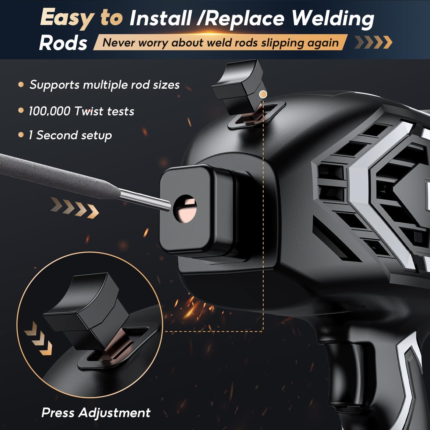 Tvgoo Portable Handheld Welding Machine - Digital Display & Memory Function, 120A 110V IGBT ARC Welder, Hot Start/Anti-Stick for 3/32"-1/8" Rods, Gift for Man (Grey)