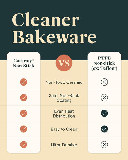 Caraway Non-Stick Ceramic Baking Sheet - Naturally Slick Ceramic Coating - Non-Toxic, PTFE & PFOA Free - Perfect for Baking, Roasting, and More - Large (18" x 13") - Navy