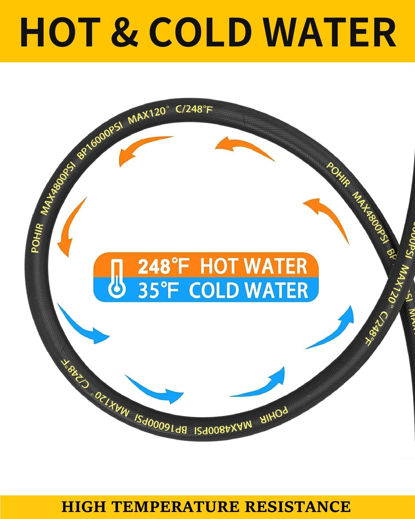 POHIR 3/8" Pressure Washer Hose 100ft 4800PSI, Power Washer Hose Steel Wire Braided with Swivel Quick Connect, Commercial Grade Industrial High Pressure Water Washing Hose (4800PSI, 100FT)