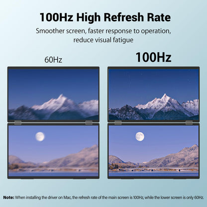 InnoView 18.5" 100Hz Dual Portable Monitor Built-in Speakers 115% sRGB 315°Adjustable Dual Stacked Folding Monitor (Wins/Mac) 1080P Laptop Screen Extender for Laptop(No Driver Needed)