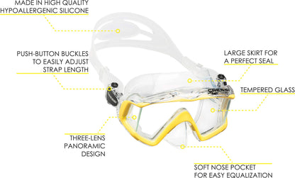 Pano 3 & Supernova Dry (Clear/Yellow)