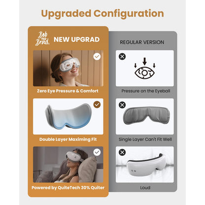 BOB AND BRAD Eye Massager FSA Eligible/HSA Eligible, EyeOasis 2 Heated Eye Mask for Migraines with Music, Smart Migraine Massager Reduce Dry Eyes Improve Sleep, Birthday Gifts for Women Men Mom Dad