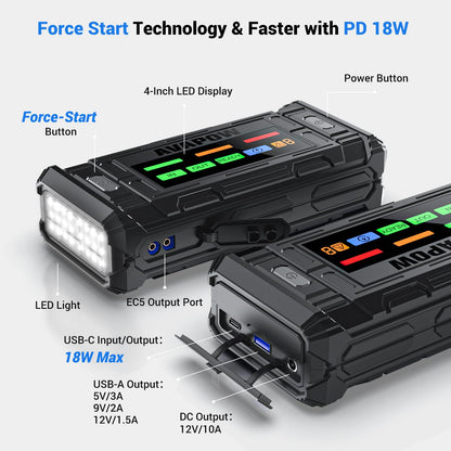 AVAPOW TJ18 5000A Battery Jump Starter Portable with 4" HD Display PD 18W Fast Charging,12V Jump Box, Car Battery Jump Starter for 8.0L Gas & Diesel Engines