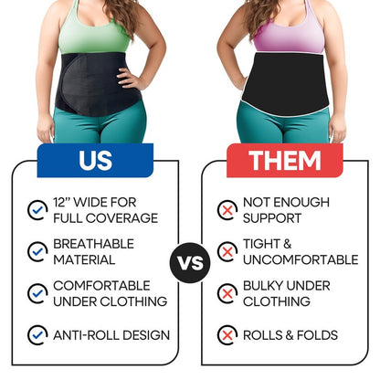 Abdominal Binder Post Surgery Tummy Tuck | Postpartum Belly Band Wrap | Post C Section Belly Binder | Stomach Compression Hernia Belt For Men or Women After Pregnancy Hysterectomy (XXL)