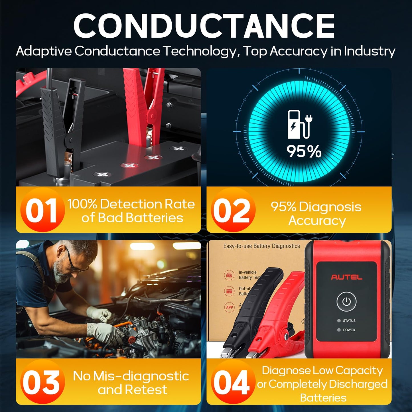 Autel MaxiBAS BT506 Car Battery Tester, Lite of BT508/BT608 Analyzer, 6v 12v 100-2000 CCA, Adaptive Conductance, Cranking Charging System Test, Work w/Autel Scanners & iOS/Android, Free Updates