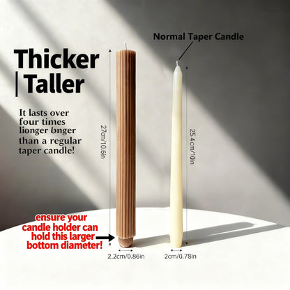 PAMELIFE 2 Pack | 10" Premium Unscented Ribbed Wick Taper Candles, Tall Ribbon Wax Dinner Unscented Modern Home Décor Soy Wax Handmade 12 Hours candlesticks (Brown)