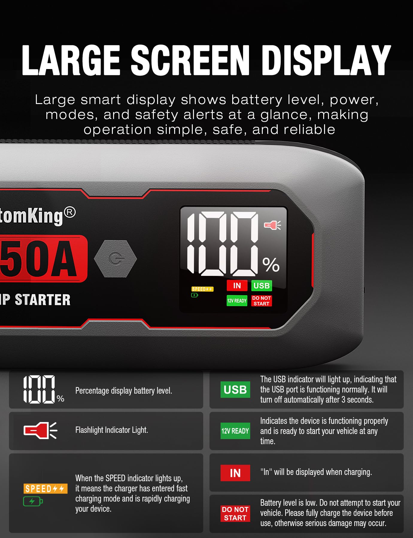 8250A Jump Starter Battery Jump Starter Battery Pack (for All Gas or 10.0+L Diesel), 12V Potable Heavy Duty Car Jump Start with 3.2 inch HD Screen, 2 USB Power Bank 48-Months Stand-by Time