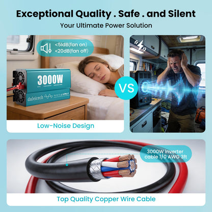 3000W Pure Sine Wave Inverter 12V DC to 120V AC, 6000W Peak, Heavy Duty Power Inverter for Semi Truck RV Off-Grid Solar Home Backup, Dual AC Outlets, Remote & LCD Ready