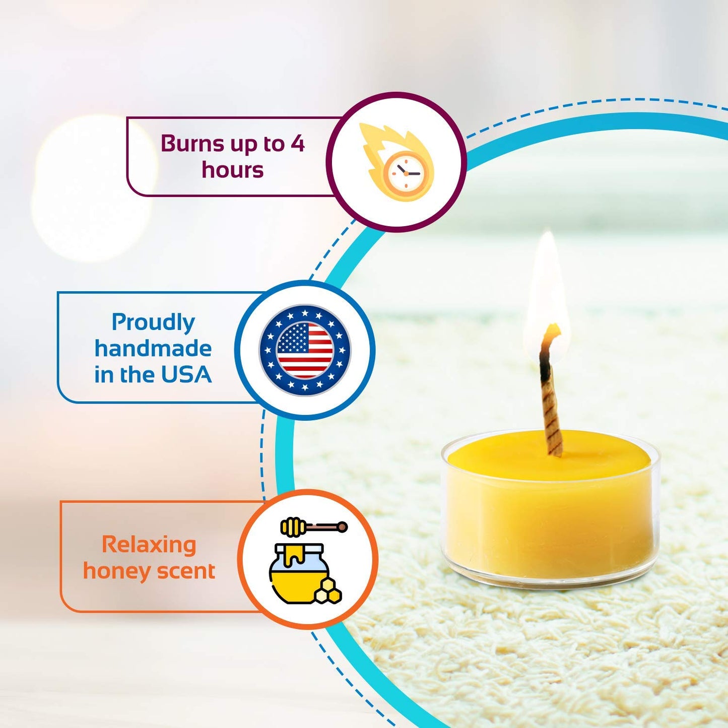 PURE PLANT HOME Honey Scented Beeswax Candles, 100% Pure Natural Refined with Chemical Free Cotton Wick, 10 DRIPLESS Candles, Made in USA