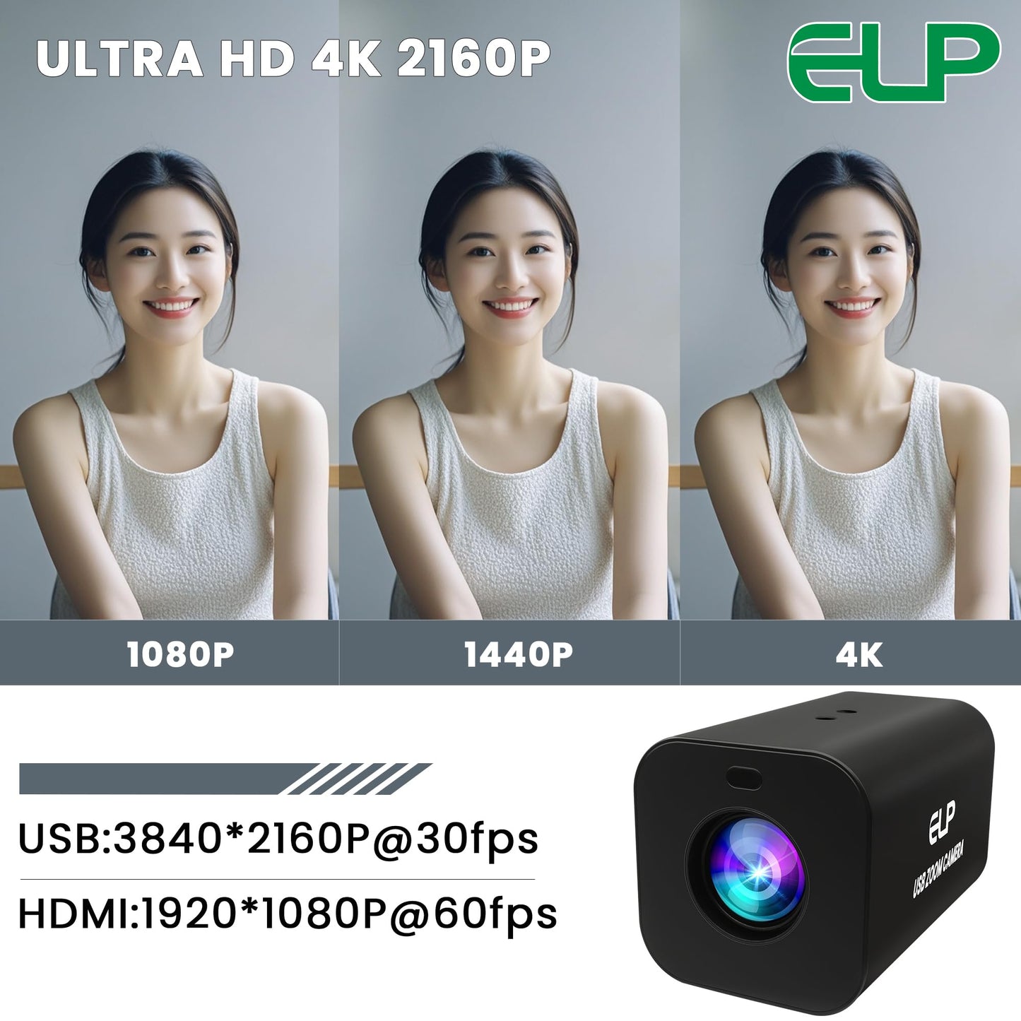 ELP 21X Zoom 4K 30fps USB Camera 1080P 60fps HDMI USB Webcam Autofocus Manual Focus PC Web Cam H.265 H.264 High Speed Web_Camera for Church Streaming Video Conference (21X Zoom)
