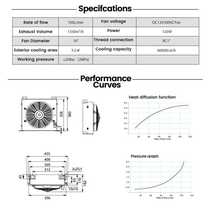 AH1012T-CA Industrial Hydraulic Oil Cooler 12VDC 100L/min 120W Air Cooled Oil Radiator with Precise Welding & Efficient Fan Replace # AH1012T