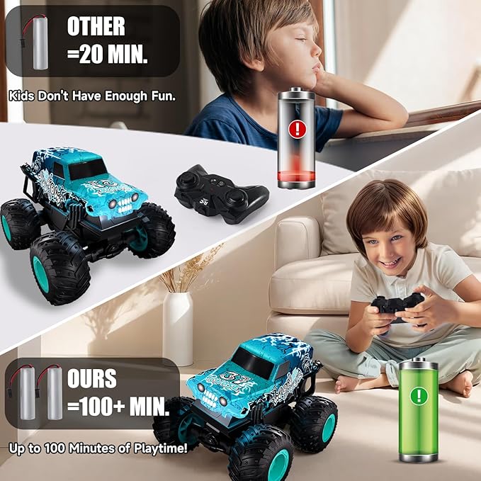 2.4Ghz Remote Control Monster Trucks for Boys Age 4-7Zombie Monster Truck Toys with Stunt 360°Spin &amp Drift 1:20 Scale Remote Control Car with Light &amp Sounds Gift for 3 5 6 8 Year Old Boys&