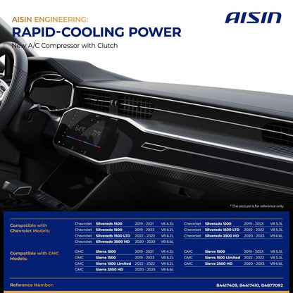 AISIN AFTERMARKET ACCGM-00904 Air Conditioner AC Compressor - Compatible with Chevrolet Silverado GMC Sierra 1500 2019-2023, Silverado Sierra 2500 3500 HD 2020-2023 - with 4-Pulley Groove, with Clutch