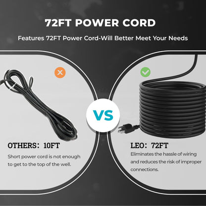 LEO 1.5HP Well Pumps Automatic ON/OFF, 2200GPH 170FT, 72.2FT Power Cord, Stainless Steel Submersible Deep Well Pump, High Pressure Water Pump for Home, Irrigation Garden Use