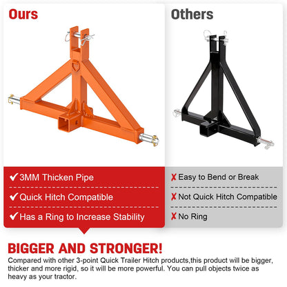 3 Point Trailer Hitch with 2" Receiver Quick Hitch Compatible with Category 1 Tractors, Heavy Duty 3pt Towing Hitch Tractor Drawbar Hitch Adapter for BX, Kubota, John Deere, NorTrac, Kioti(Orange)
