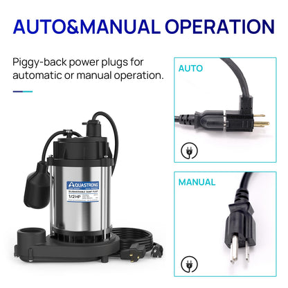 AQUASTRONG 1/2 HP Sump Pump, 3450 GPH Stainless Steel and Thermoplastic Submersible Water Pump, Automatic Float Switch with Piggy-back Plug,1-1/2" NPT Discharge Subpumps for Basement and Flooding Area