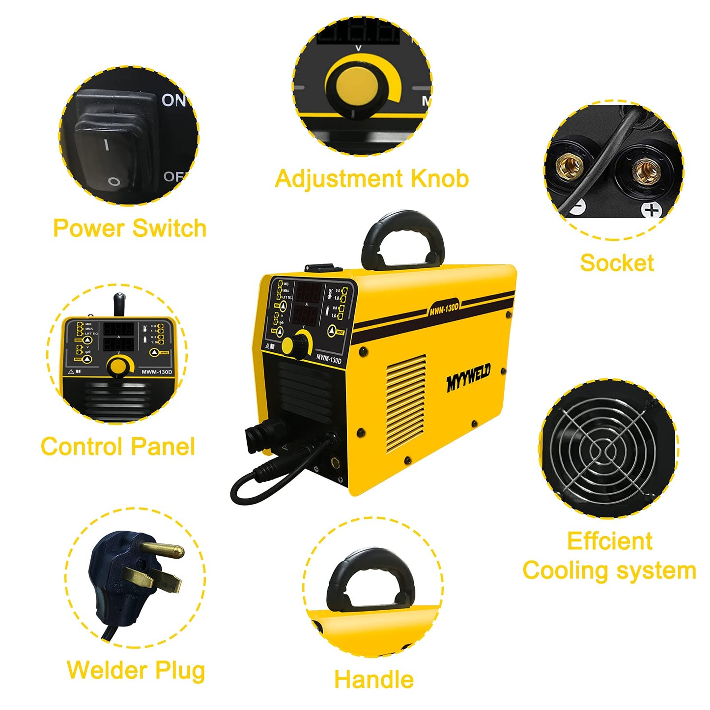MYYWELD MIG Welder, 110/220V Dual Voltage Gas Gasless multiprocess welder, 4-in-1 Solid Wire/Flux MIG/Stick ARC/Lift TIG, IGBT Inverter Welding Machine
