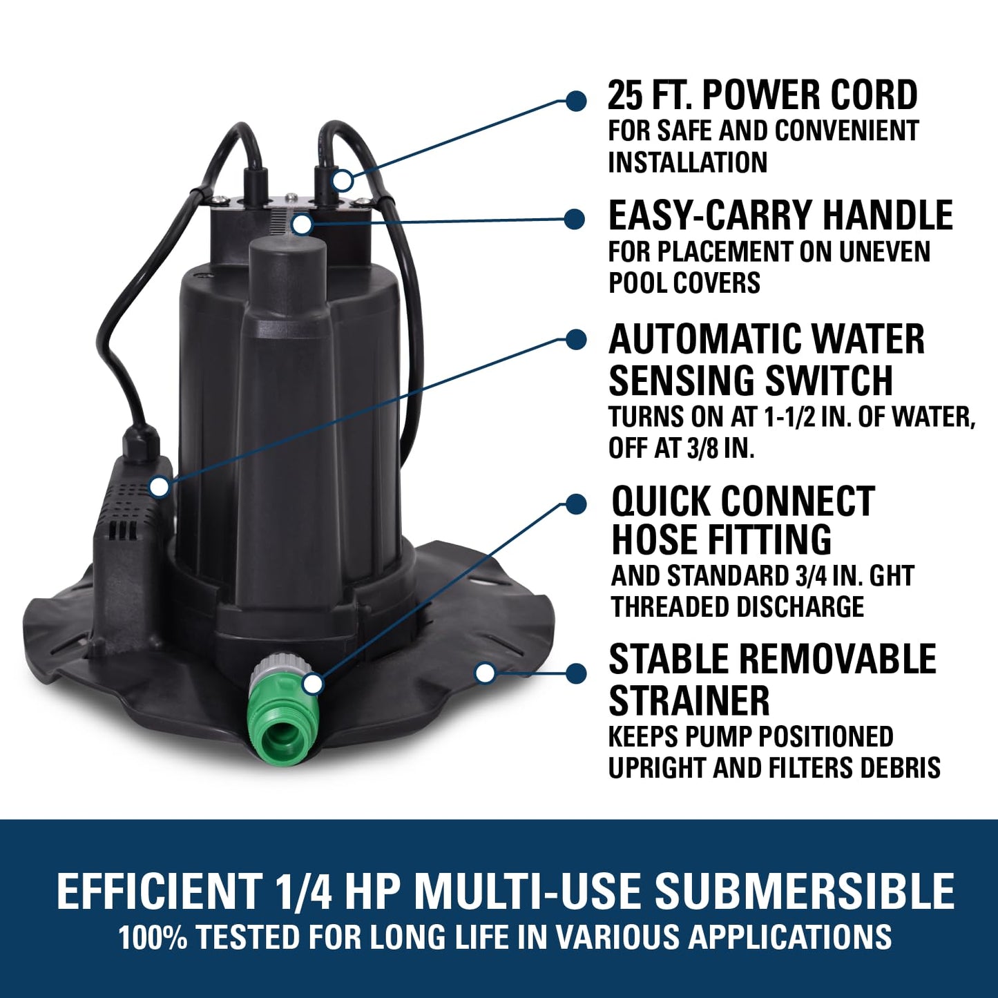 Superior Pump 92392 1/4 HP Automatic Pool Cover Pump, Capacity of up to 1380 GPH