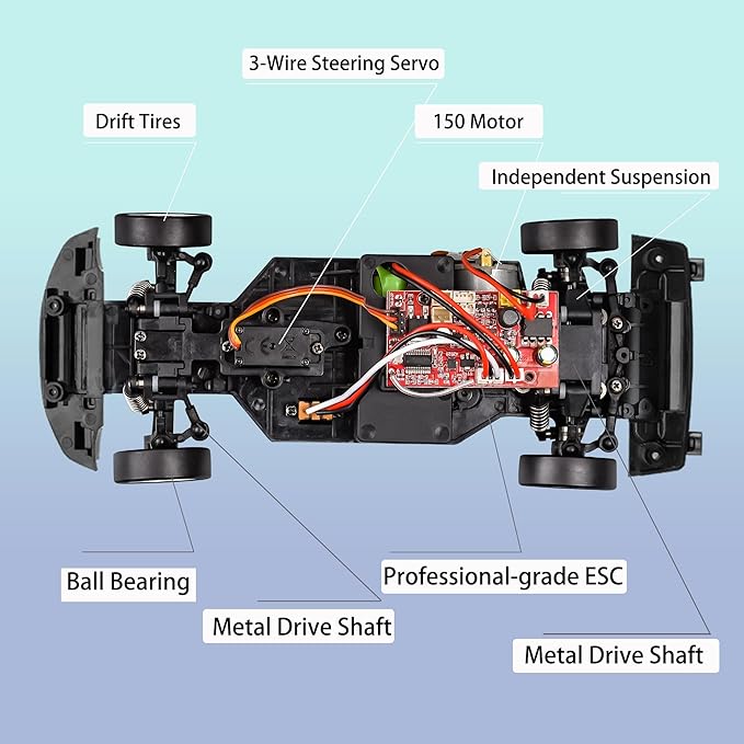 LD1804 1/18 RC Drift Car Mini Mazda MX-5 RC Model with 3pcs Upgraded 1200mah Battery 2.4GHz RWD Drifting Remote Control Car for Adults Hobby Toys(Blue)