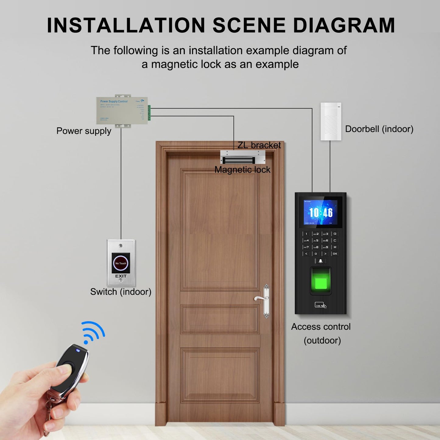 XYBkey Complete Biometric Fingerprint Security Access Control System Kit, RFID Keyboard Door Lock, Time and Attendance System, Smart Remote Control Door Opener, 600-Pound Electromagnetic Lock + ZL