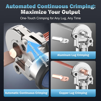 SWANSOFT Electric Hydraulic Crimping Tool, 6Ton 6AWG-600MCM Continuously Crimp Hydraulic Wire crimper for Cu/Al Terminal, Crimp 30000 Times Wire Cable Lug Crimping Tool Kit with 11 Dies (600B)