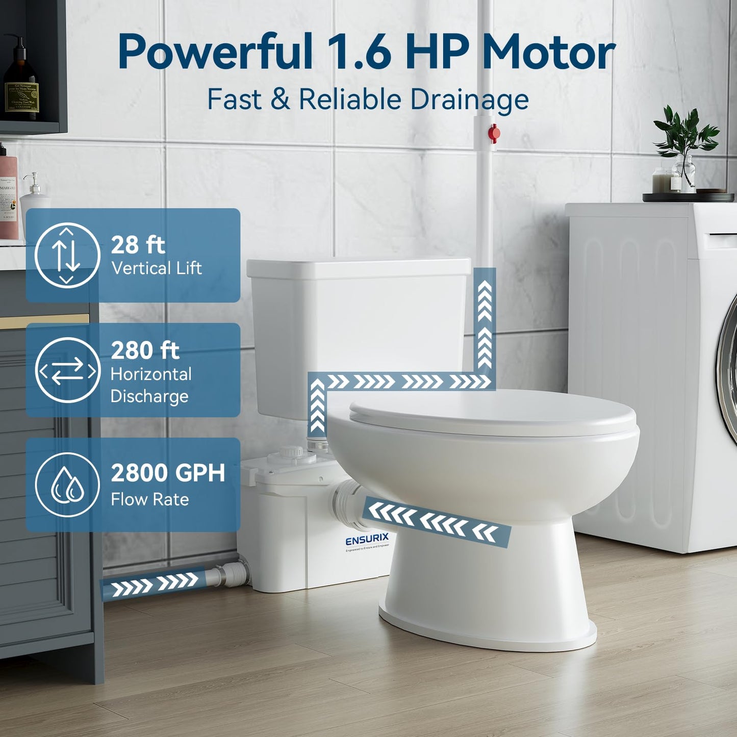Ensurix 1200W Macerator Pump – 2800GPH, 28FT Vertical Lift Toilet Water Pump with Anti-Backflow, PCB Smart Control, IPX4 Waterproof, Macerator Pump Basement for Toilet, Sink, Bathroom etc.