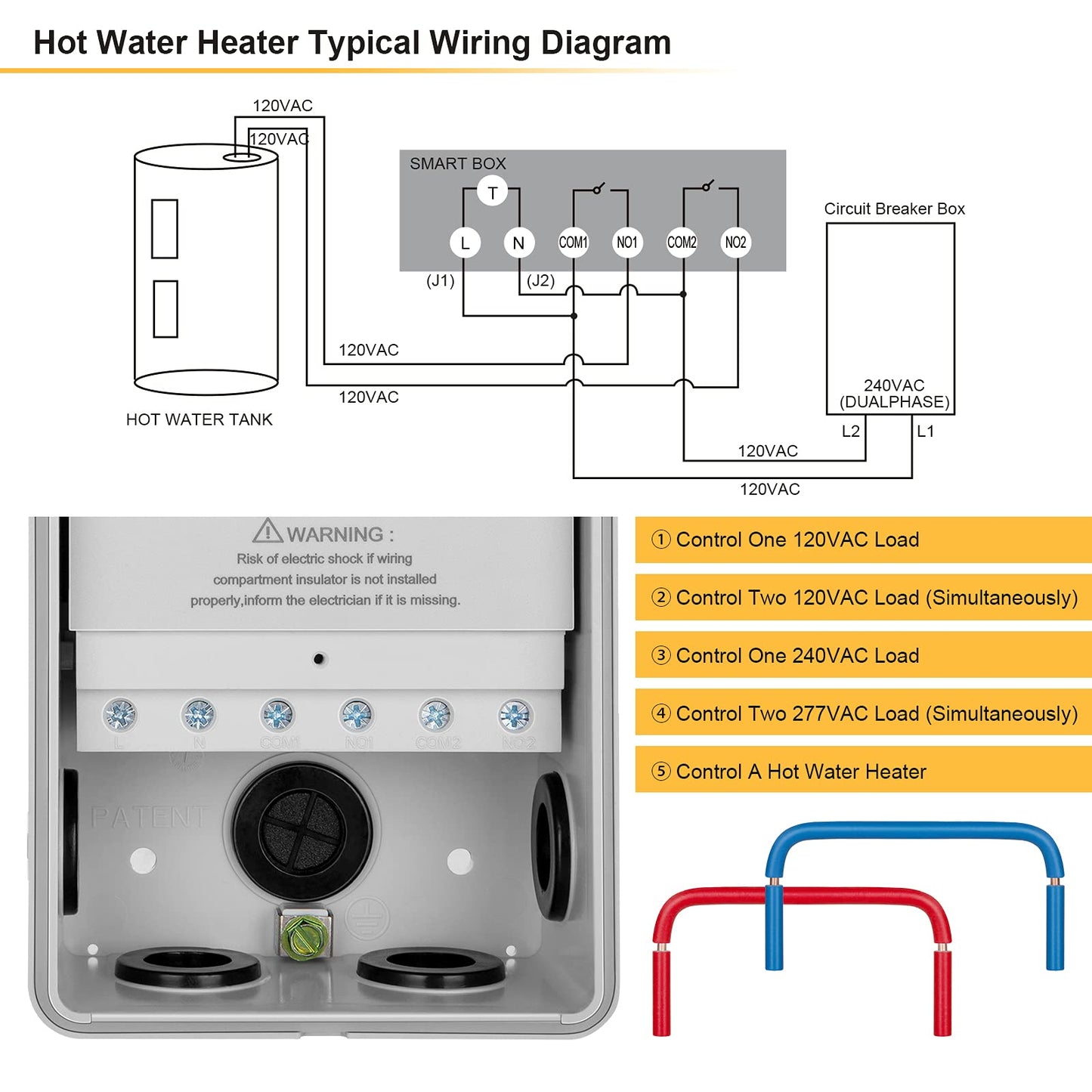 SURAIELEC Pool Timer, 7-Day Programmable Digital Box Timer Switch, 40 AMP, 2HP, 120, 240, 277 VAC, Outdoor Indoor Heavy Duty Controller Box for Pool Pump, Water Heater, Lights, Powerful Appliances