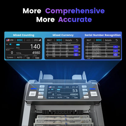 Aneken Mixed Denomination Money Counter with Counterfeit Detection, Touch Screen, and 2CIS/UV/MG/IR/DD/DBL/HLF/CHN, Value and Mixed Counting for Accurate Cash Counting, Gray