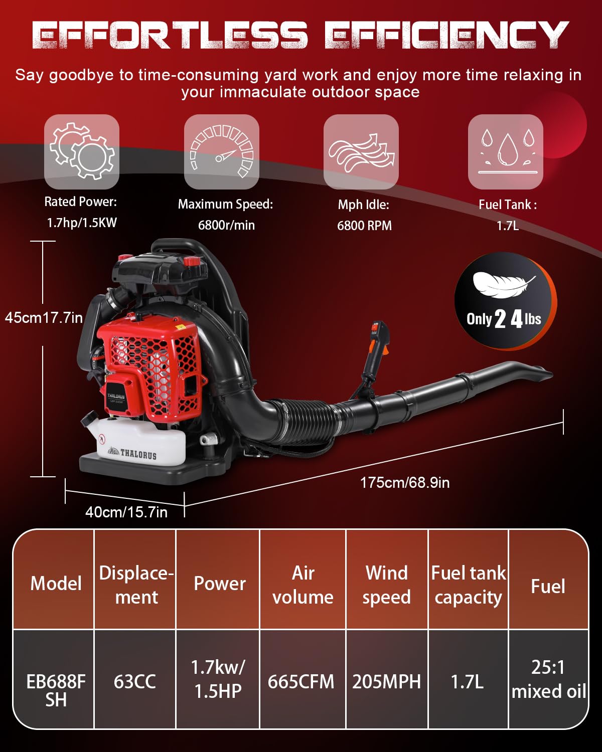 Thalorus 63CC Gas Backpack Leaf Blower, 2-Stroke, 665 CFM, 205 MPH, Variable Speed & Cruise Control, Ergonomic Harness, Reduced Emissions, for Fast Yard Cleanup (Red)