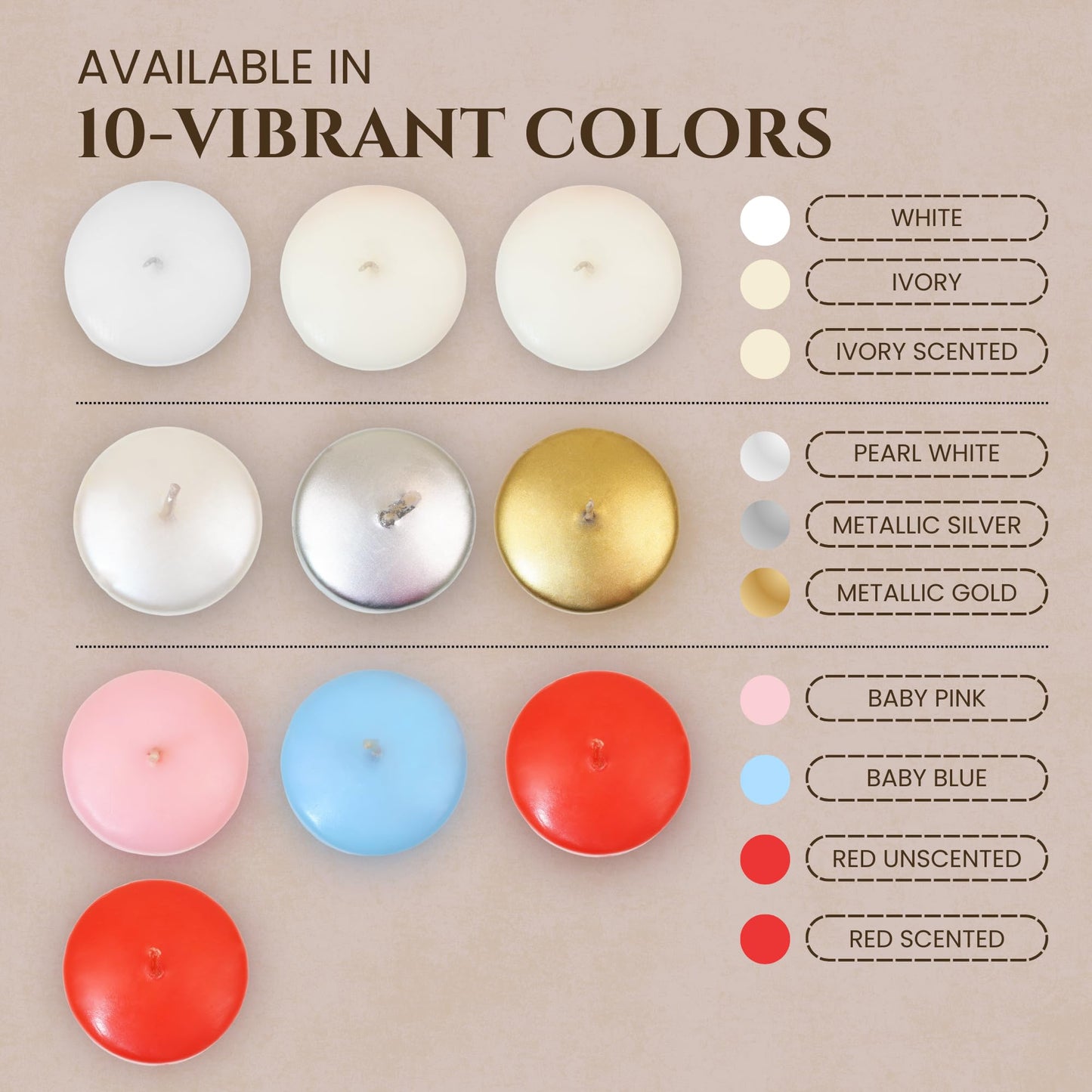 Axiom Red Floating Candles for Centerpieces - Floating Candle 2 inch Hand-Rolled Paraffin, Cotton Wicks, 4-Hour Clean Burn (Light Strawberry Scented), 24 Count