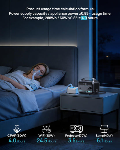 Solar Generator with Panel Included, Portable Power Station 600W with 80W Solar Panel, 288Wh LiFePO4 Battery with AC DC Outlets, Power Bank 2hrs Fast Charging, 7-Port Design for Emergency, Hurricane